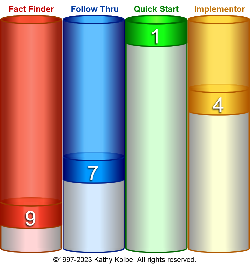KolbeA_9-7-1-4_0000